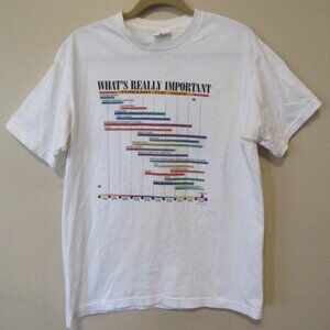 Vtg 90s What's Really Important Through The Ages Funny Tee Jays T Shirt sz L USA
